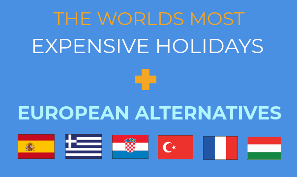 worlds most expensive holidays
